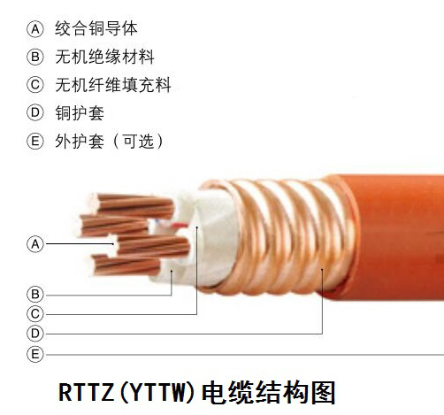 YTTW柔性礦物粉色视频网站結構圖