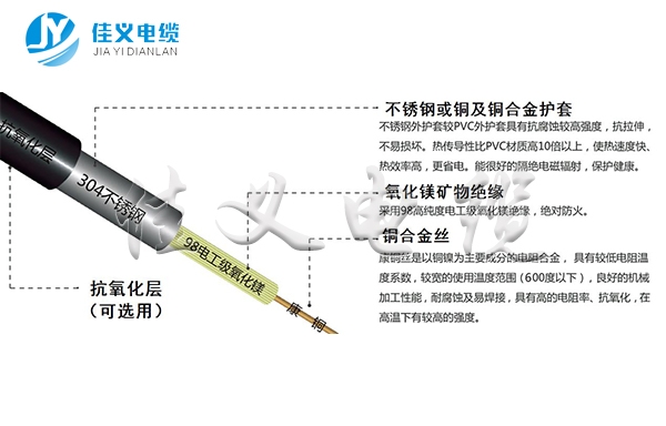 YRTHGYA礦物質絕緣油井加熱粉色视频网站