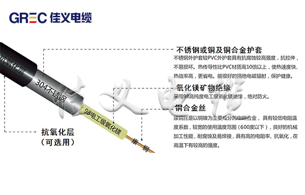 YRTHGYA礦物絕緣油井加熱粉色视频网站